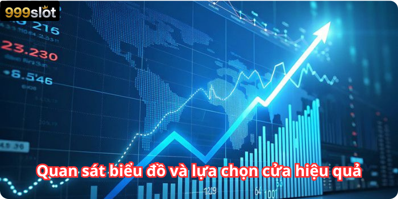 Quan sát biểu đồ và lựa chọn cửa hiệu quả